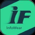 InfoWear